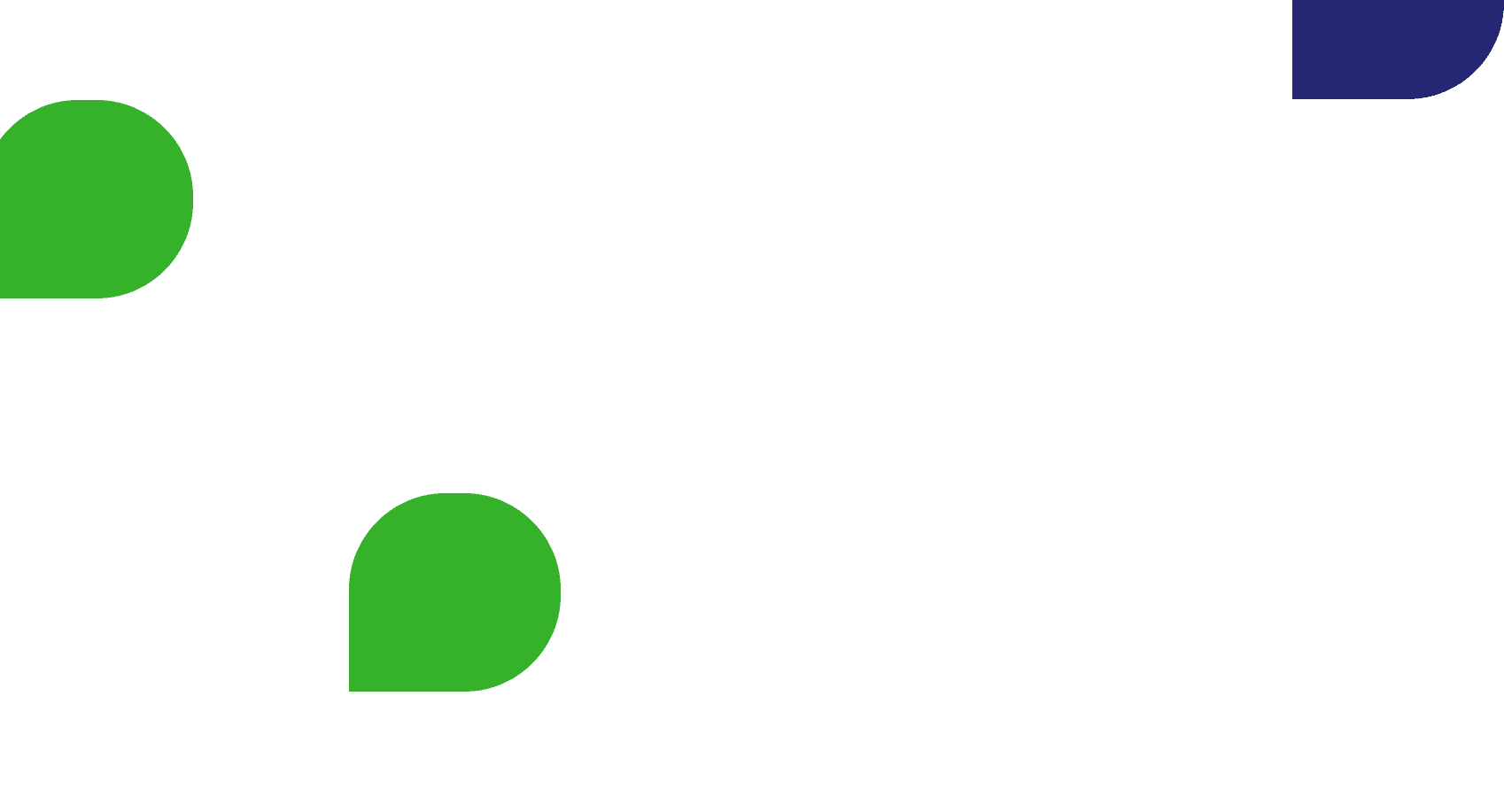 Dashboard Pattern
